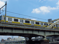 隅田川を渡る総武線電車；クリックすると大きな写真になります